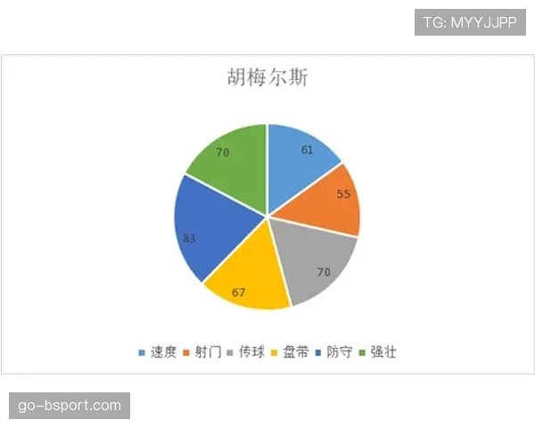 马奎尔防守策略进化：边路压制与长传解围如何提升其赛季稳定性
