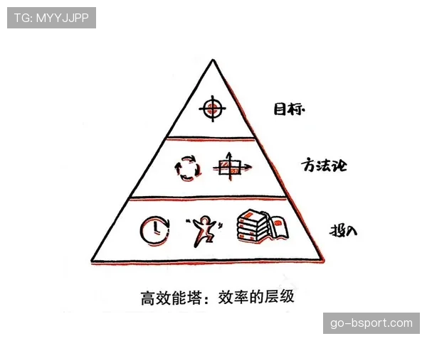 乔纳森·戴维高效输出的底层逻辑：效率型前锋的运作机制解析