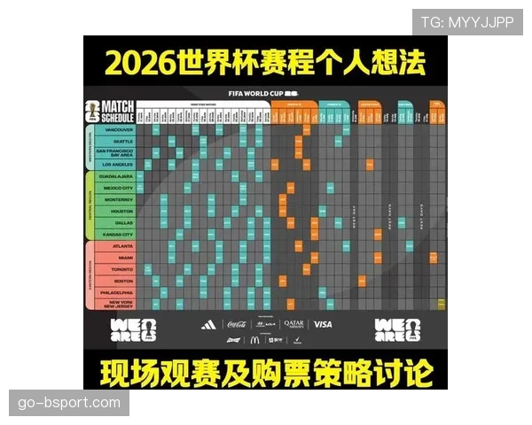 瑞典队2026世界杯预选赛赛程分析与出线形势预测