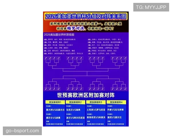 2026世界杯最新晋级席位规则 2026世界杯最新晋级席位规则