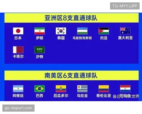 世界杯传统强队谁能代表新时代豪门