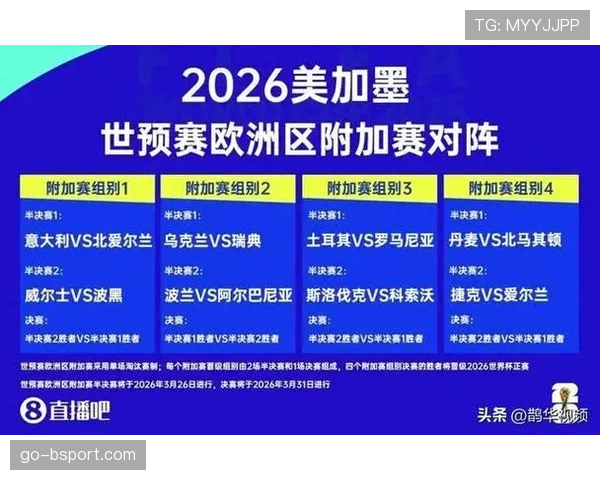 2026世界杯12组赛制对强队有利吗
