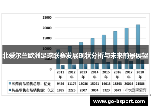 北爱尔兰欧洲足球联赛发展现状分析与未来前景展望