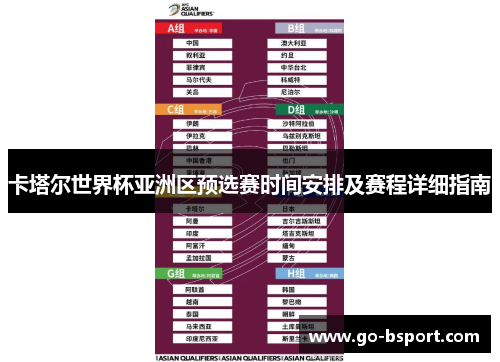 卡塔尔世界杯亚洲区预选赛时间安排及赛程详细指南