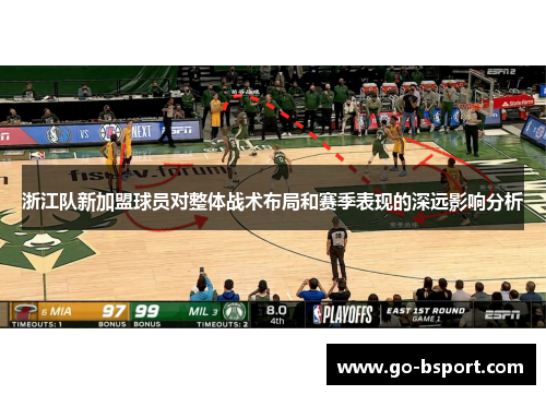 浙江队新加盟球员对整体战术布局和赛季表现的深远影响分析