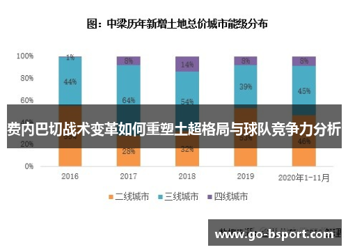 费内巴切战术变革如何重塑土超格局与球队竞争力分析
