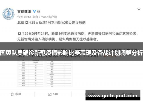 国奥队员确诊新冠疫情影响比赛表现及备战计划调整分析