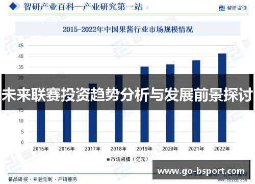 未来联赛投资趋势分析与发展前景探讨