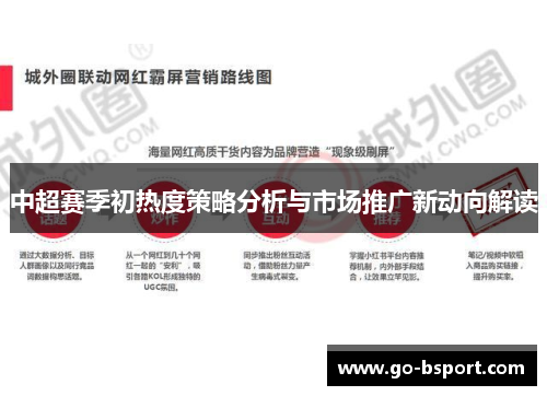 中超赛季初热度策略分析与市场推广新动向解读
