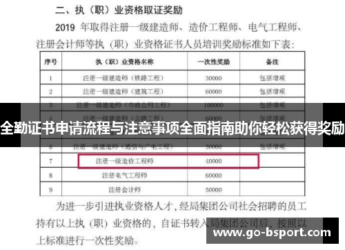 全勤证书申请流程与注意事项全面指南助你轻松获得奖励
