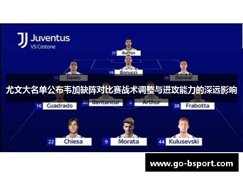 尤文大名单公布韦加缺阵对比赛战术调整与进攻能力的深远影响