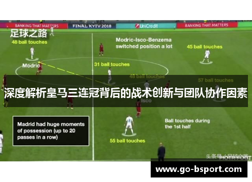 深度解析皇马三连冠背后的战术创新与团队协作因素