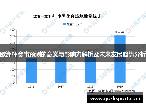 欧洲杯赛事预测的意义与影响力解析及未来发展趋势分析