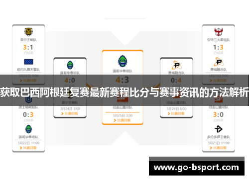 获取巴西阿根廷复赛最新赛程比分与赛事资讯的方法解析