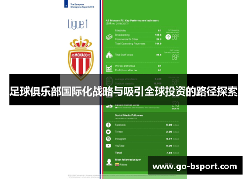 足球俱乐部国际化战略与吸引全球投资的路径探索 足球俱乐部国际化战略与吸引全球投资的路径探索
