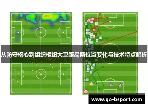 从防守核心到组织枢纽大卫路易斯位置变化与技术特点解析