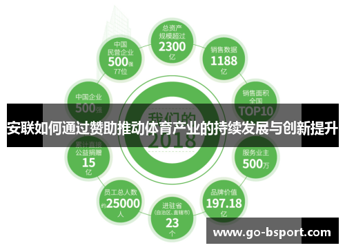安联如何通过赞助推动体育产业的持续发展与创新提升 安联如何通过赞助推动体育产业的持续发展与创新提升