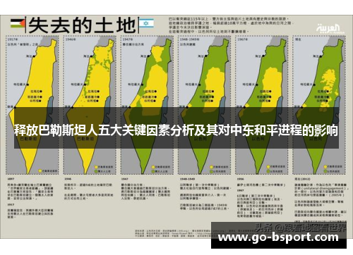 释放巴勒斯坦人五大关键因素分析及其对中东和平进程的影响