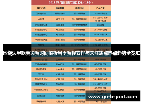 围绕法甲联赛决赛时间解析当季赛程安排与关注焦点热点趋势全览汇 围绕法甲联赛决赛时间解析当季赛程安排与关注焦点热点趋势全览汇